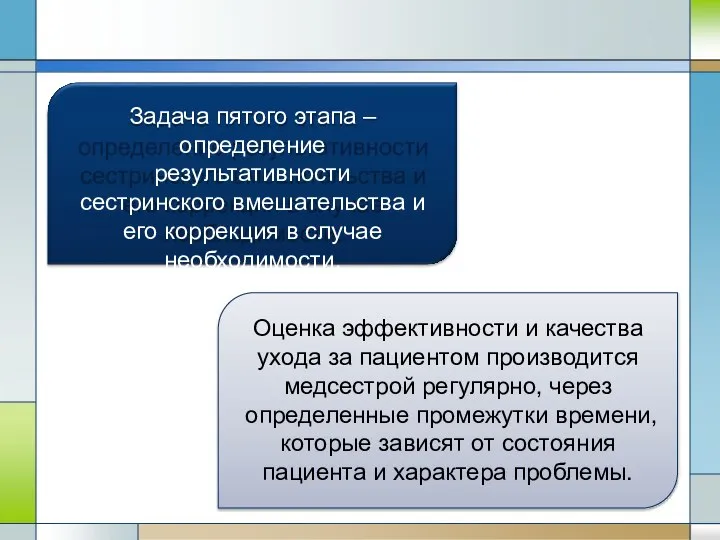 Задача пятого этапа – определение результативности сестринского вмешательства и его коррекция