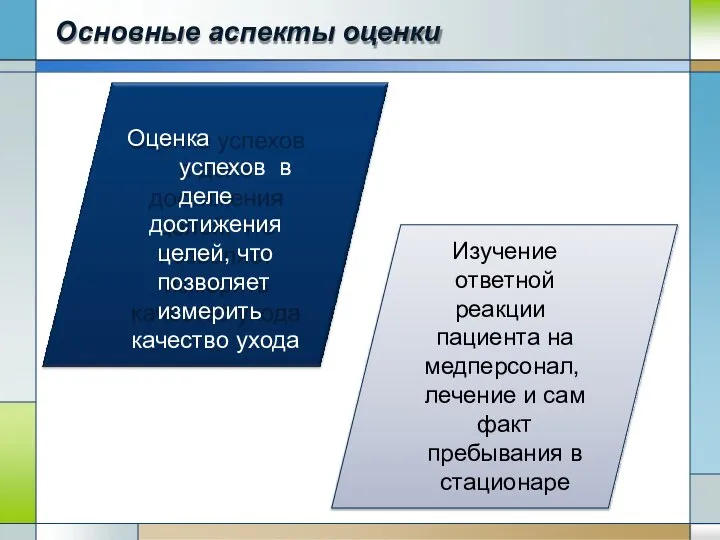 Основные аспекты оценки Оценка успехов в деле достижения целей, что позволяет