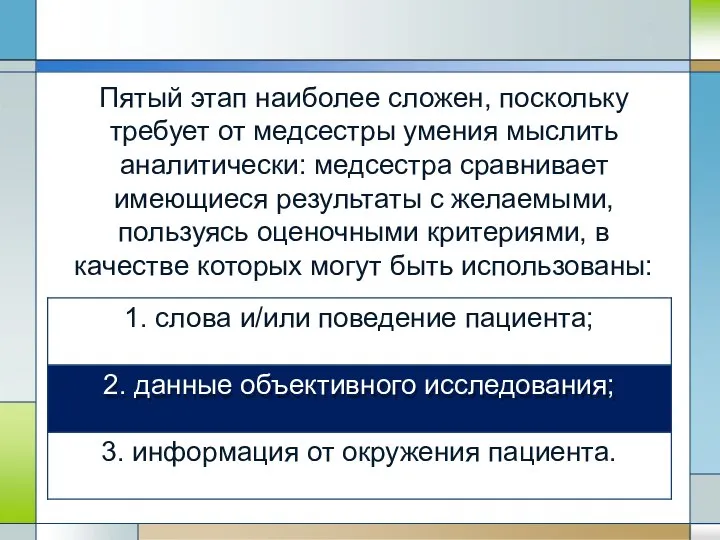 Пятый этап наиболее сложен, поскольку требует от медсестры умения мыслить аналитически: