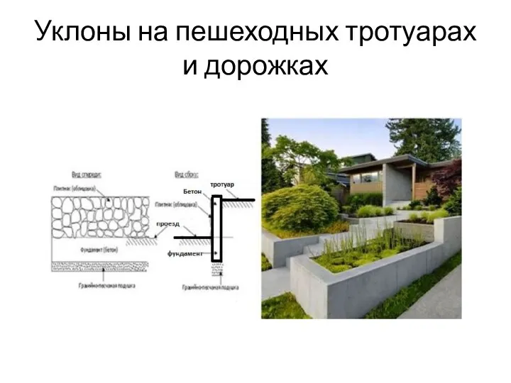 Уклоны на пешеходных тротуарах и дорожках