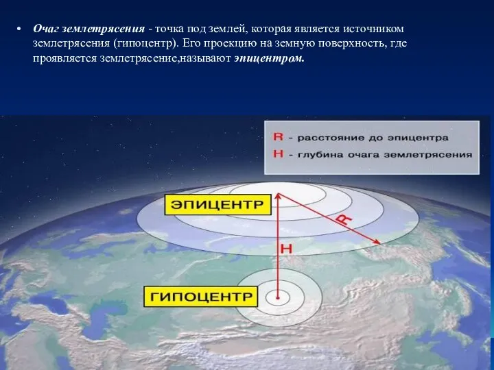 Очаг землетрясения - точка под землей, которая является источником землетрясения (гипоцентр).