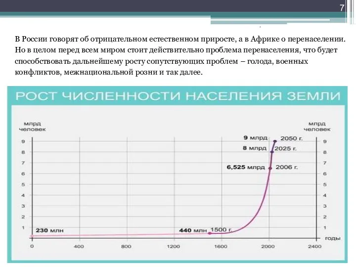 В России говорят об отрицательном естественном приросте, а в Африке о