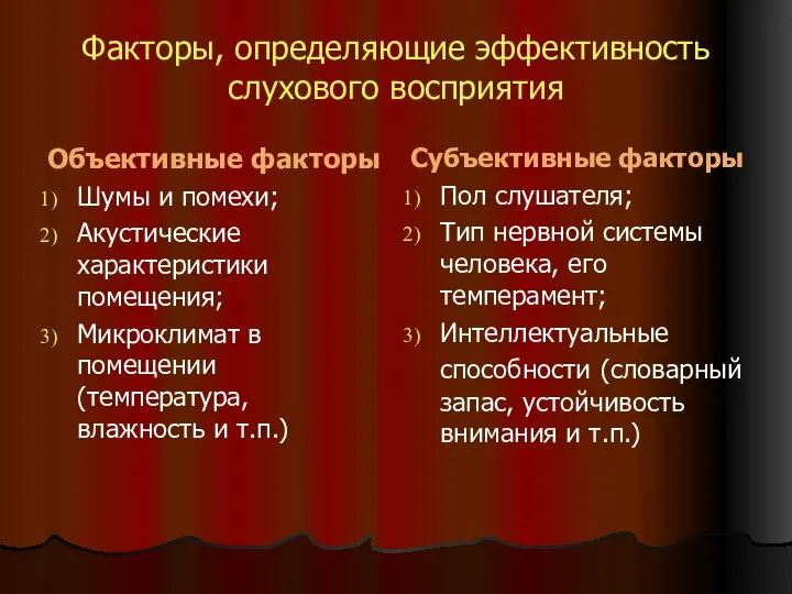 Факторы, определяющие эффективность слухового восприятия Объективные факторы Шумы и помехи; Акустические