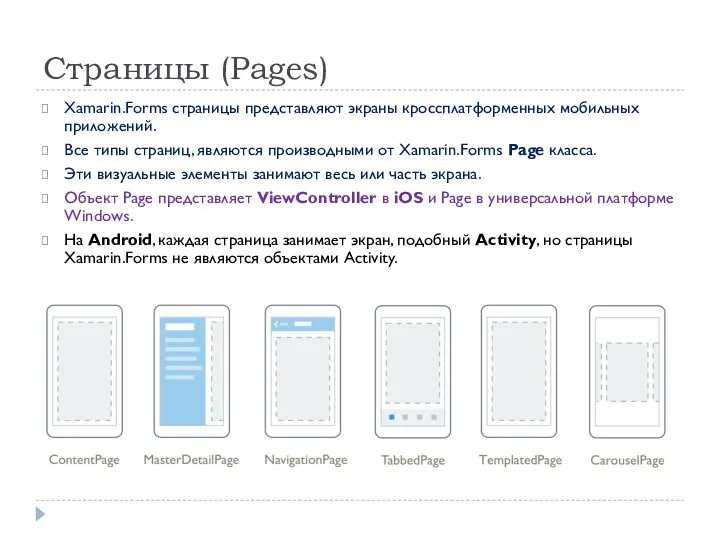 Страницы (Pages) Xamarin.Forms страницы представляют экраны кроссплатформенных мобильных приложений. Все типы