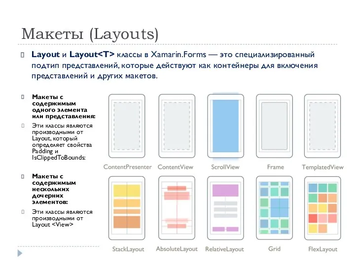 Макеты (Layouts) Layout и Layout классы в Xamarin.Forms — это специализированный