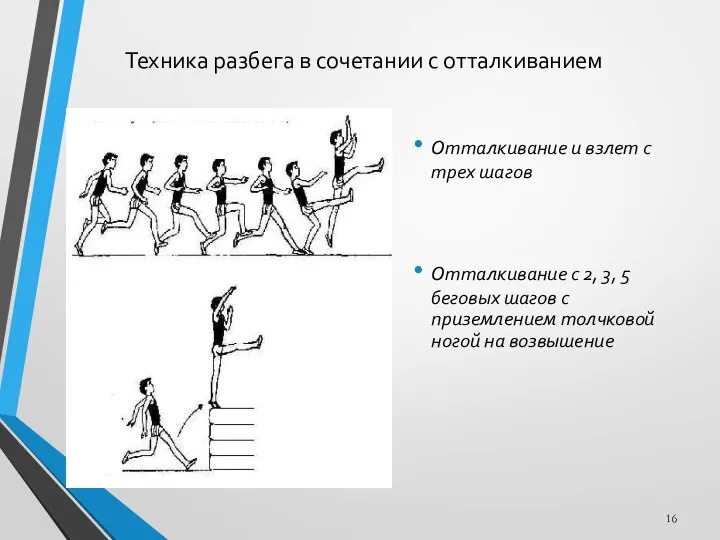 Техника разбега в сочетании с отталкиванием Отталкивание и взлет с трех