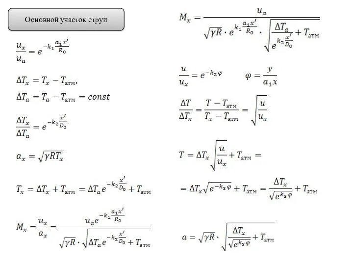 Основной участок струи