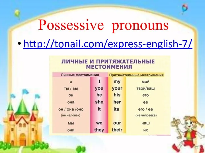 Possessive pronouns http://tonail.com/express-english-7/