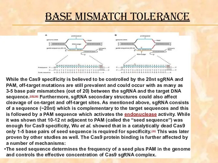 BASE MISMATCH TOLERANCE While the Cas9 specificity is believed to be