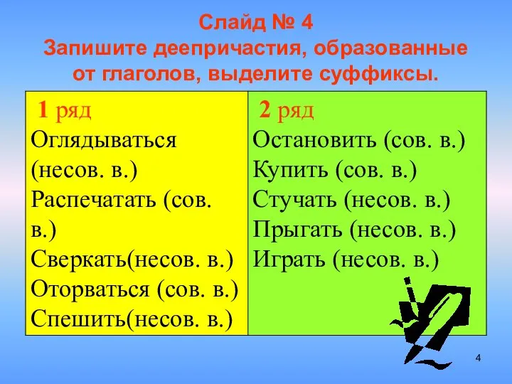 Слайд № 4 Запишите деепричастия, образованные от глаголов, выделите суффиксы.