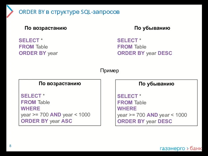 ORDER BY в структуре SQL-запросов По возрастанию SELECT * FROM Table