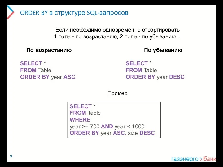 ORDER BY в структуре SQL-запросов По возрастанию SELECT * FROM Table