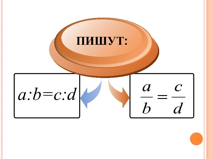 a:b=c:d ПИШУТ: