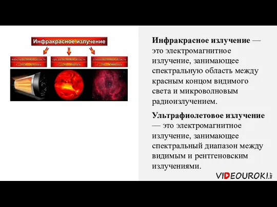Инфракрасное излучение — это электромагнитное излучение, занимающее спектральную область между красным