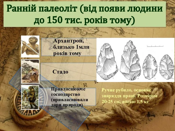 Ранній палеоліт (від появи людини до 150 тис. років тому) Ручне