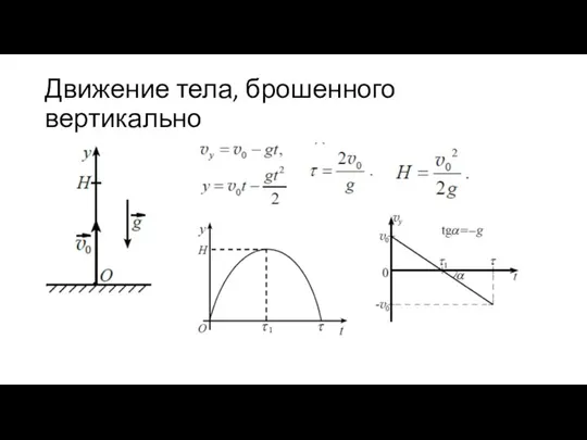 Движение тела, брошенного вертикально