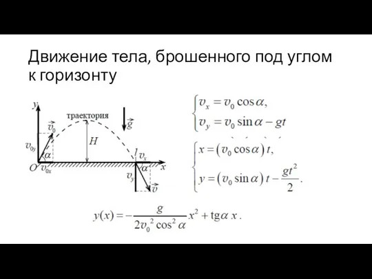 Движение тела, брошенного под углом к горизонту