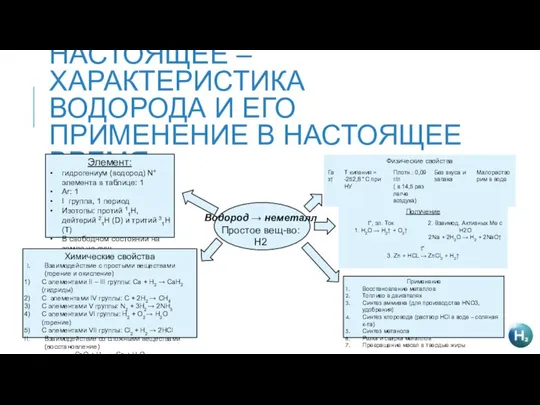 НАСТОЯЩЕЕ – ХАРАКТЕРИСТИКА ВОДОРОДА И ЕГО ПРИМЕНЕНИЕ В НАСТОЯЩЕЕ ВРЕМЯ Применение