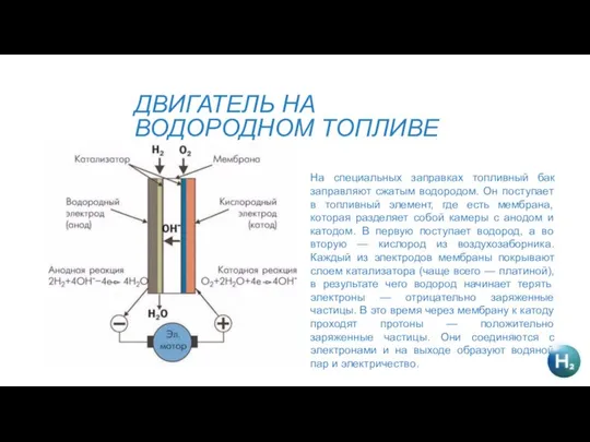 ДВИГАТЕЛЬ НА ВОДОРОДНОМ ТОПЛИВЕ На специальных заправках топливный бак заправляют сжатым