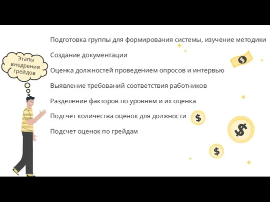 Подготовка группы для формирования системы, изучение методики Создание документации Оценка должностей