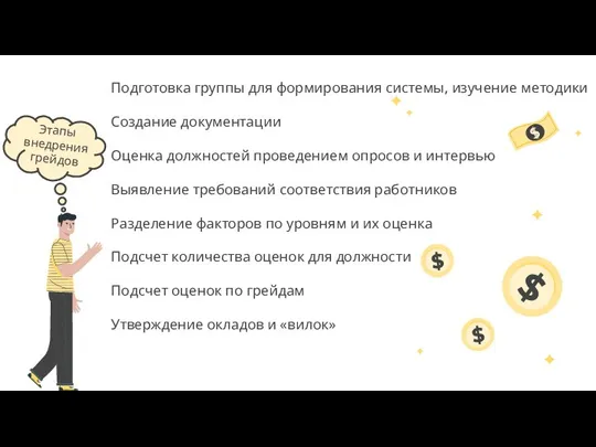 Подготовка группы для формирования системы, изучение методики Создание документации Оценка должностей