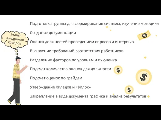 Подготовка группы для формирования системы, изучение методики Создание документации Оценка должностей