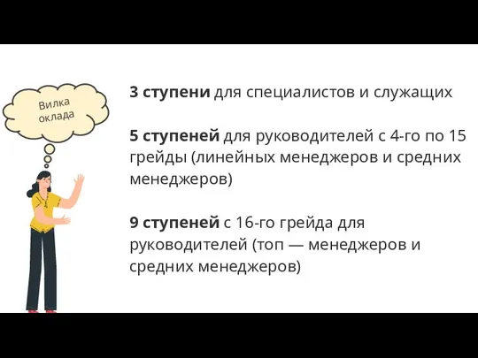 Вилка оклада 3 ступени для специалистов и служащих 5 ступеней для