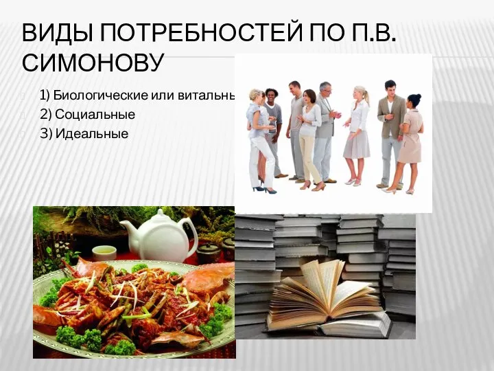 ВИДЫ ПОТРЕБНОСТЕЙ ПО П.В.СИМОНОВУ 1) Биологические или витальные 2) Социальные 3) Идеальные