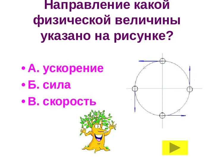 Направление какой физической величины указано на рисунке? А. ускорение Б. сила В. скорость