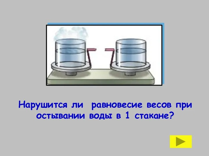 Нарушится ли равновесие весов при остывании воды в 1 стакане?