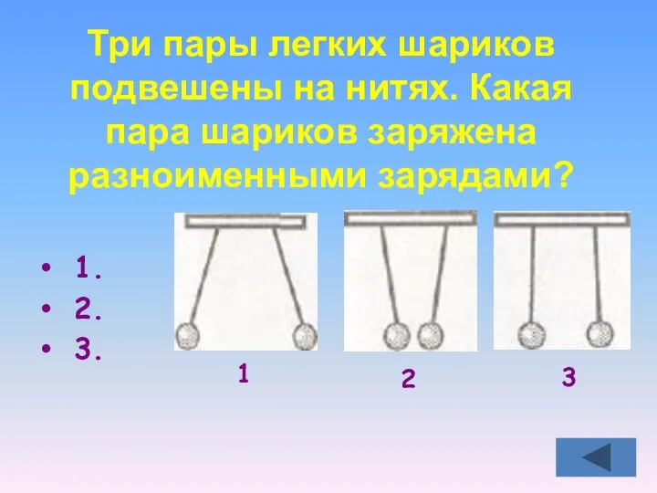 Три пары легких шариков подвешены на нитях. Какая пара шариков заряжена