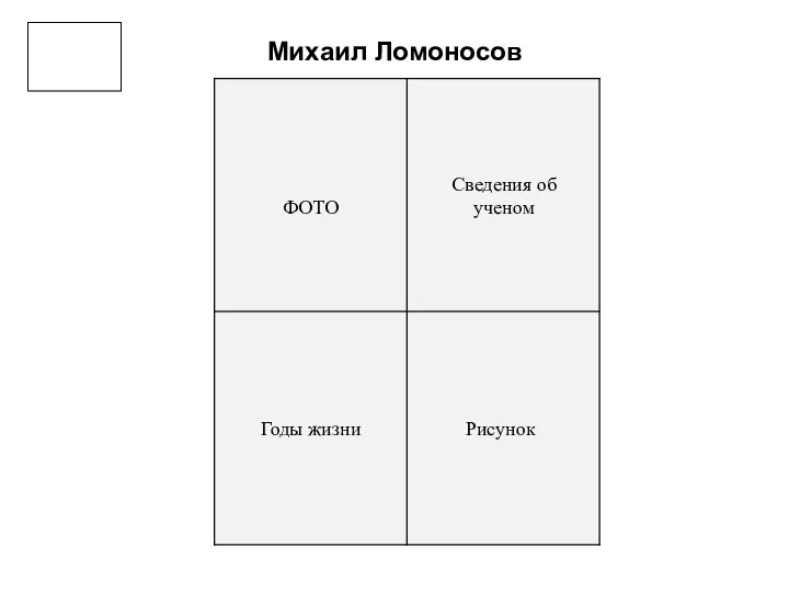 Михаил Ломоносов