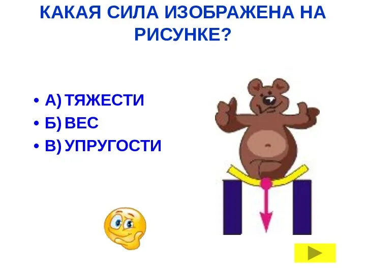 КАКАЯ СИЛА ИЗОБРАЖЕНА НА РИСУНКЕ? А) ТЯЖЕСТИ Б) ВЕС В) УПРУГОСТИ