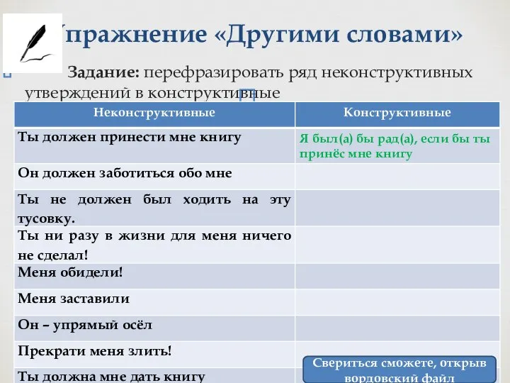 Задание: перефразировать ряд неконструктивных утверждений в конструктивные Упражнение «Другими словами» Свериться сможете, открыв вордовский файл