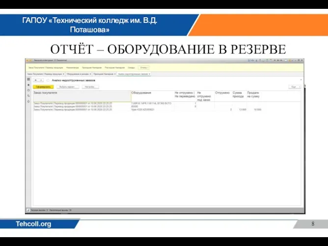 ОТЧЁТ – ОБОРУДОВАНИЕ В РЕЗЕРВЕ