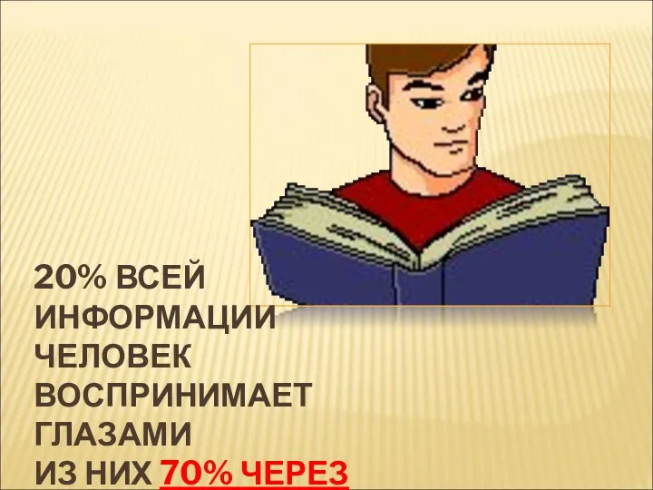 20% ВСЕЙ ИНФОРМАЦИИ ЧЕЛОВЕК ВОСПРИНИМАЕТ ГЛАЗАМИ ИЗ НИХ 70% ЧЕРЕЗ ЧТЕНИЕ