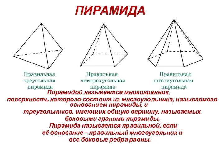 ПИРАМИДА Пирамидой называется многогранник, поверхность которого состоит из многоугольника, называемого основанием
