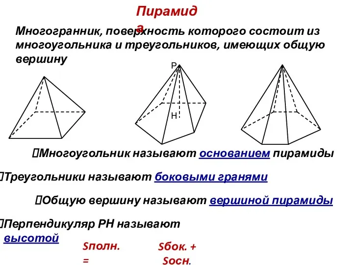 Многогранник, поверхность которого состоит из многоугольника и треугольников, имеющих общую вершину