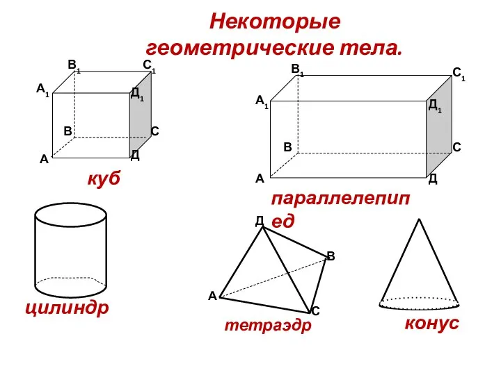 Некоторые геометрические тела. параллелепипед цилиндр конус