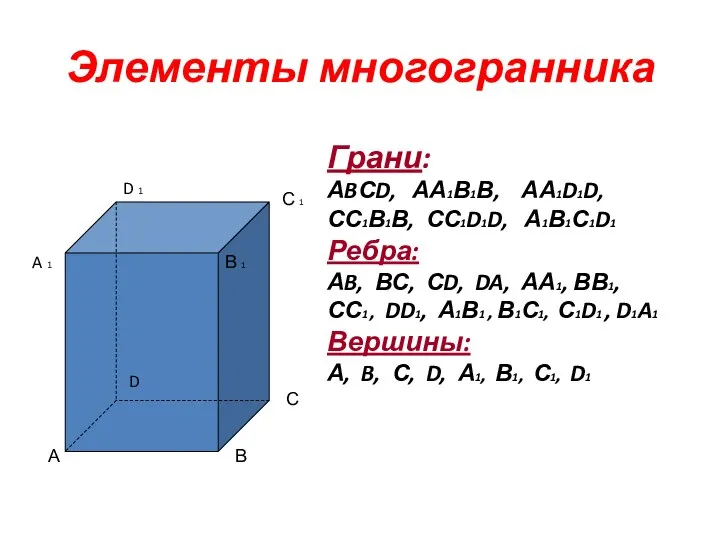 Элементы многогранника В 1 А В С Грани: АBСD, АА1В1В, АА1D1D,