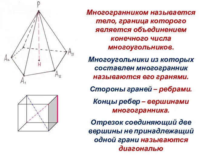 Многогранником называется тело, граница которого является объединением конечного числа многоугольников. Многоугольники