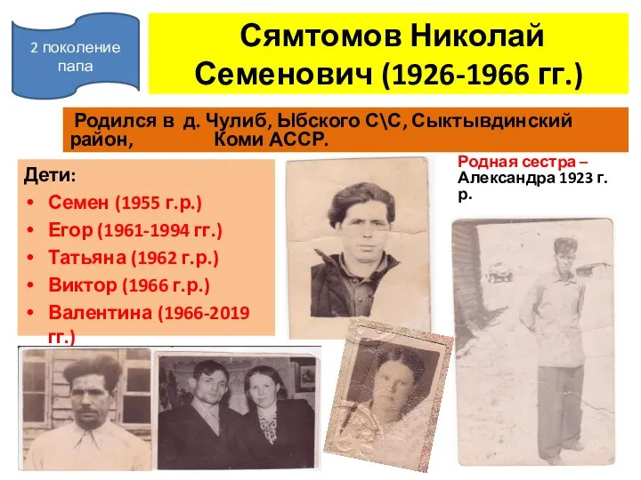 Сямтомов Николай Семенович (1926-1966 гг.) Родился в д. Чулиб, Ыбского С\С,