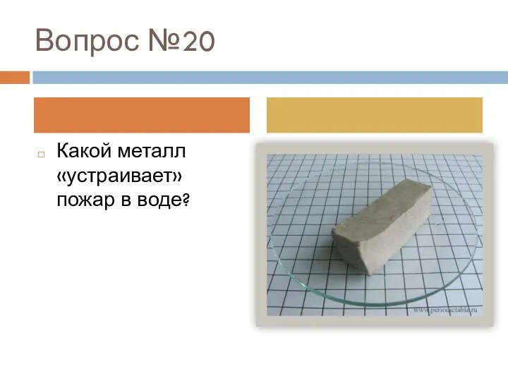 Вопрос №20 Какой металл «устраивает» пожар в воде?