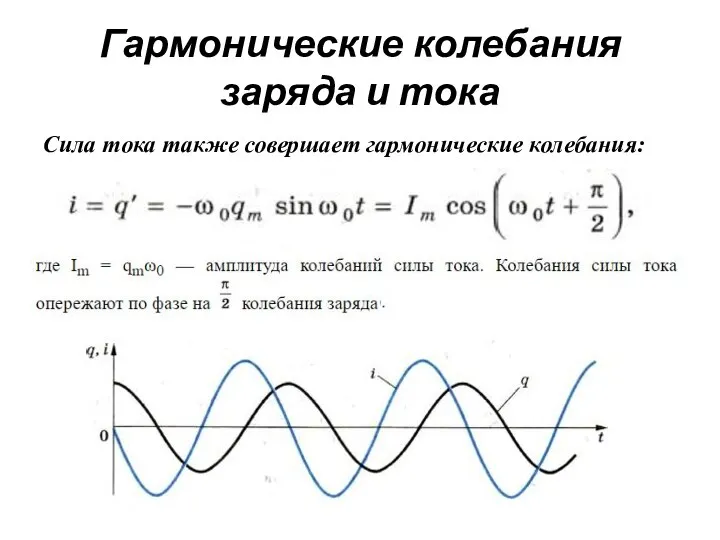 Гармонические колебания заряда и тока Сила тока также совершает гармонические колебания: