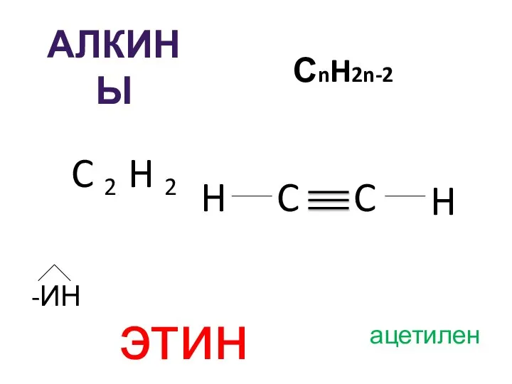 АЛКИНЫ СnH2n-2 C 2 H 2 C C H H -ИН этин ацетилен