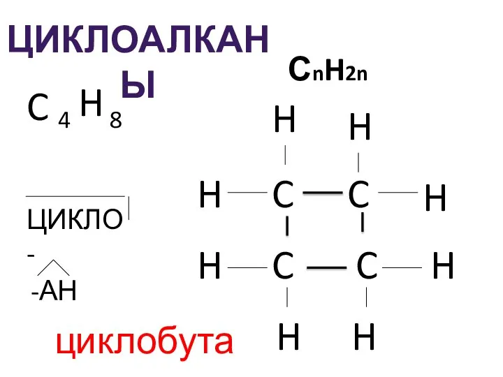 ЦИКЛОАЛКАНЫ СnH2n C 4 H 8 C C H H H