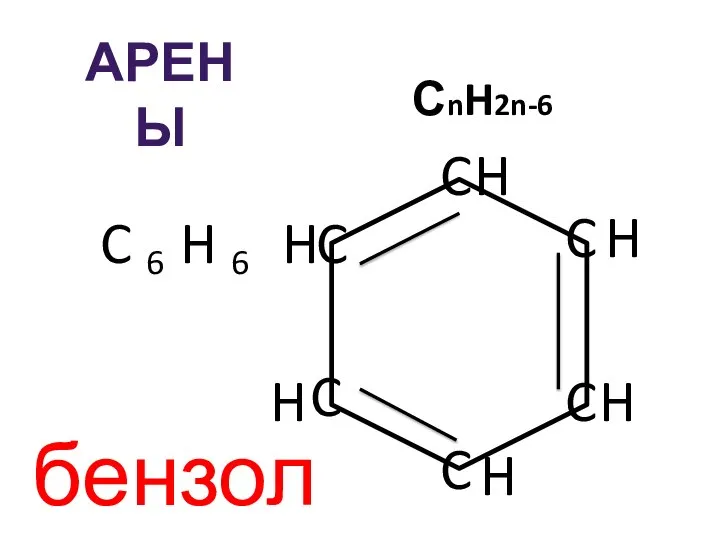 АРЕНЫ СnH2n-6 C 6 H 6 C C C C C