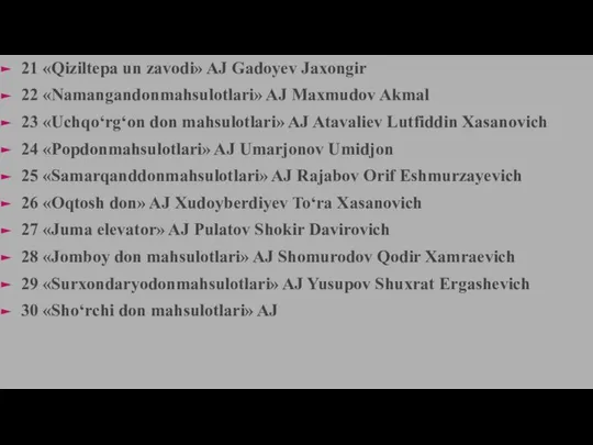 21 «Qiziltepa un zavodi» AJ Gadoyev Jaxongir 22 «Namangandonmahsulotlari» AJ Maxmudov