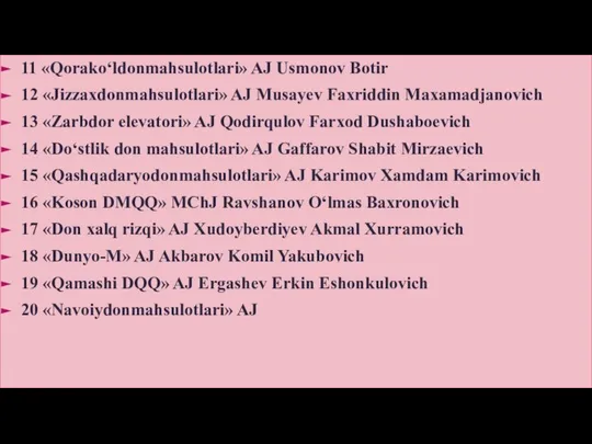 11 «Qorako‘ldonmahsulotlari» AJ Usmonov Botir 12 «Jizzaxdonmahsulotlari» AJ Musayev Faxriddin Maxamadjanovich