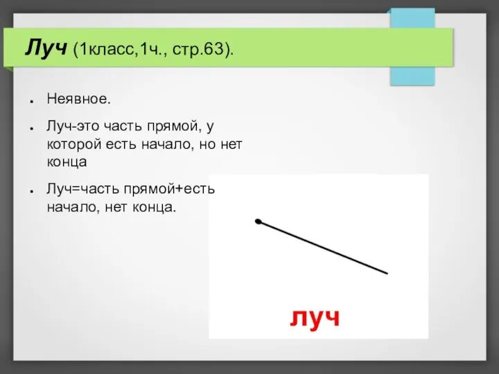 Луч (1класс,1ч., стр.63). Неявное. Луч-это часть прямой, у которой есть начало,